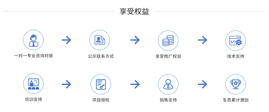 權益(1).png