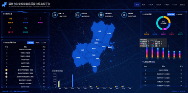 省市影像云暨檢查互認平臺